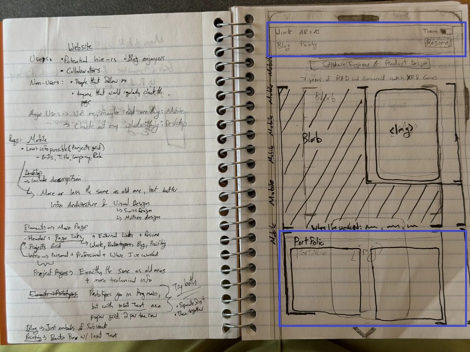 Open spiral notebook: handwritten notes on the website’s users, pages and elements on the left, and a pen wireframe of the mobile landing page on the right with the header and two-column portfolio grid boxed in blue